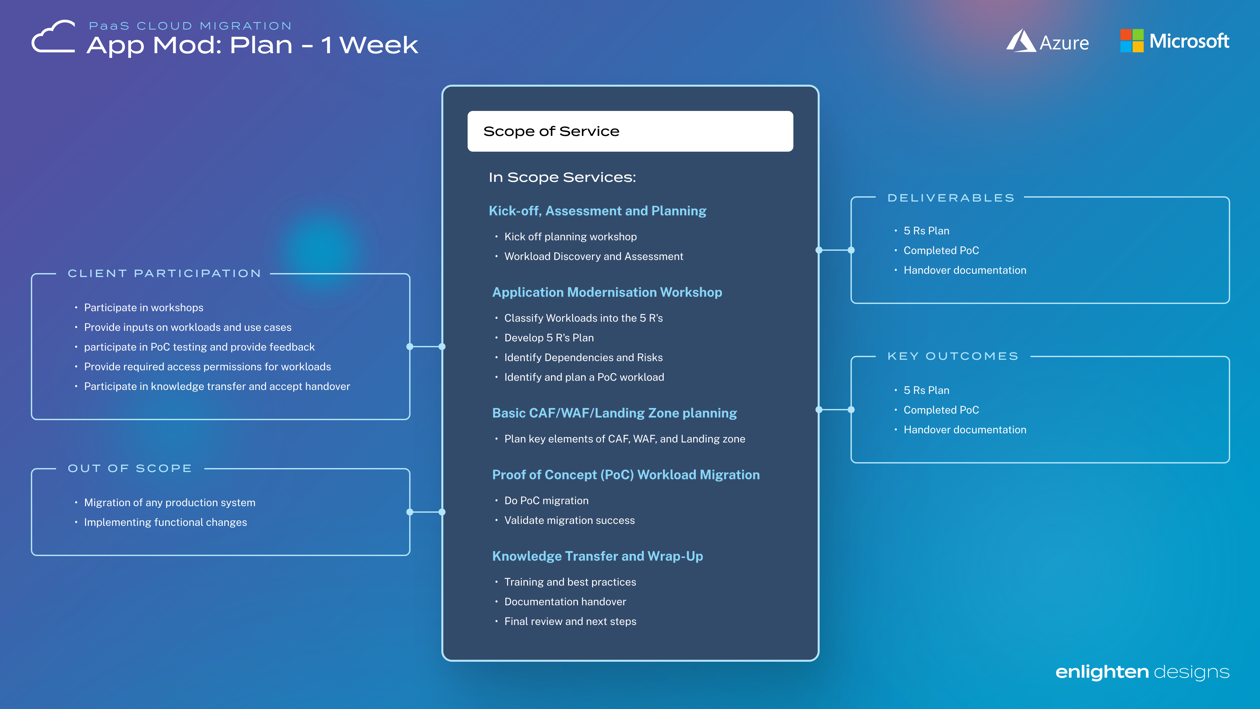 a screenshot of a computer screen
