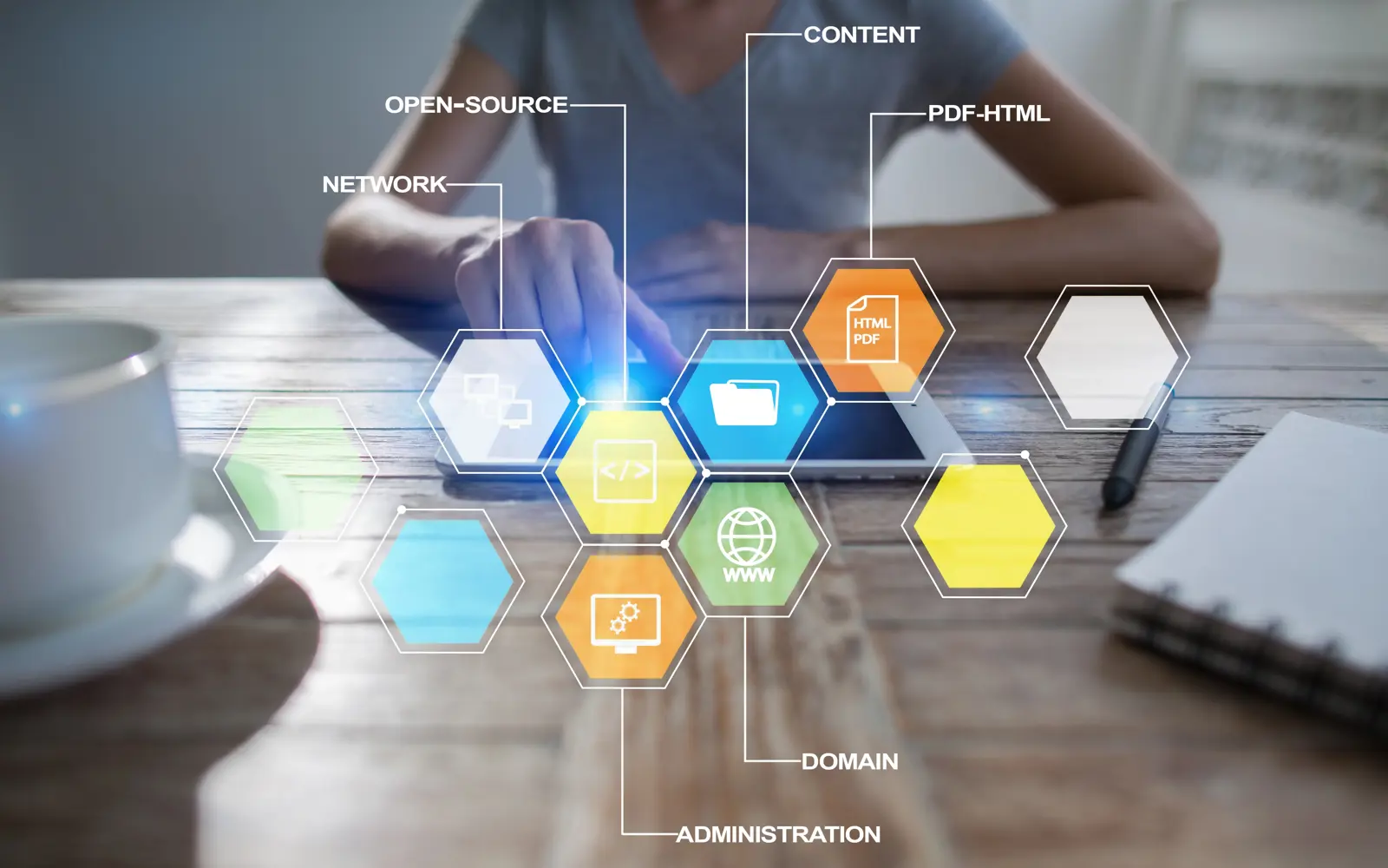 a person using a tablet