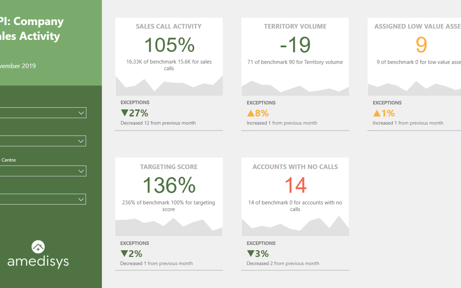 a screenshot of a graph
