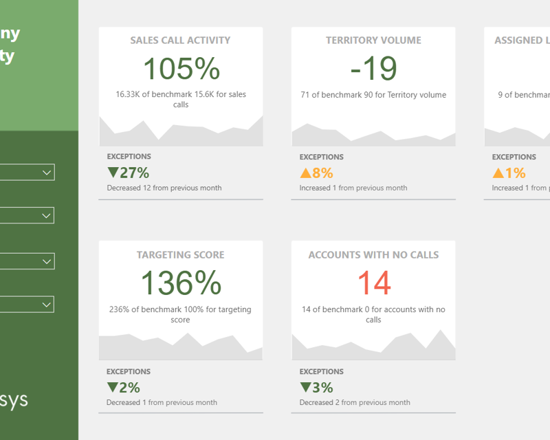 a screenshot of a graph