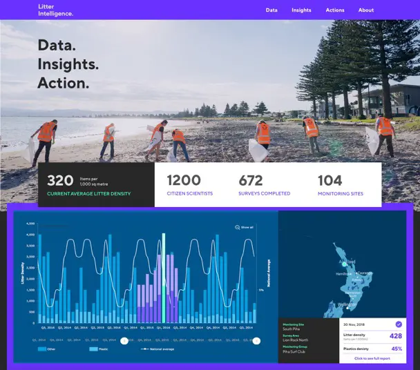a screenshot of a website