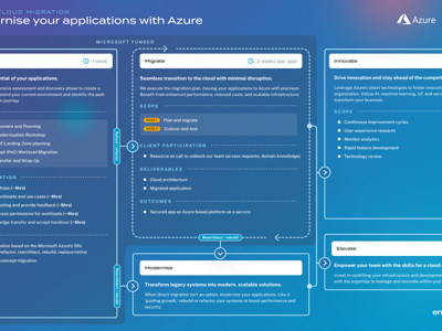 a screenshot of a computer screen