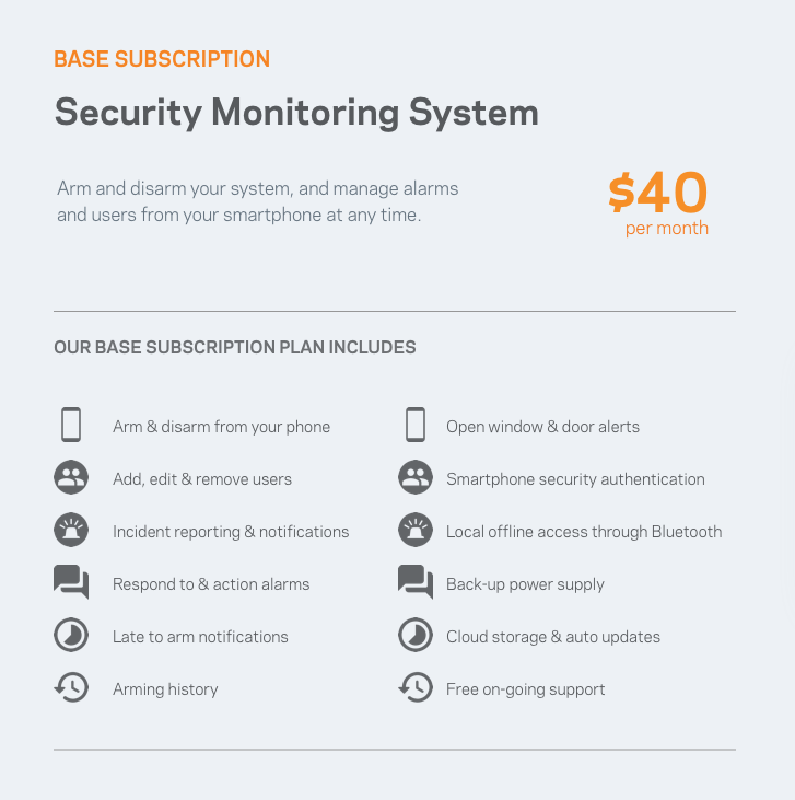 Gallagher Security Monitoring System - Gallagher Co-Pilot