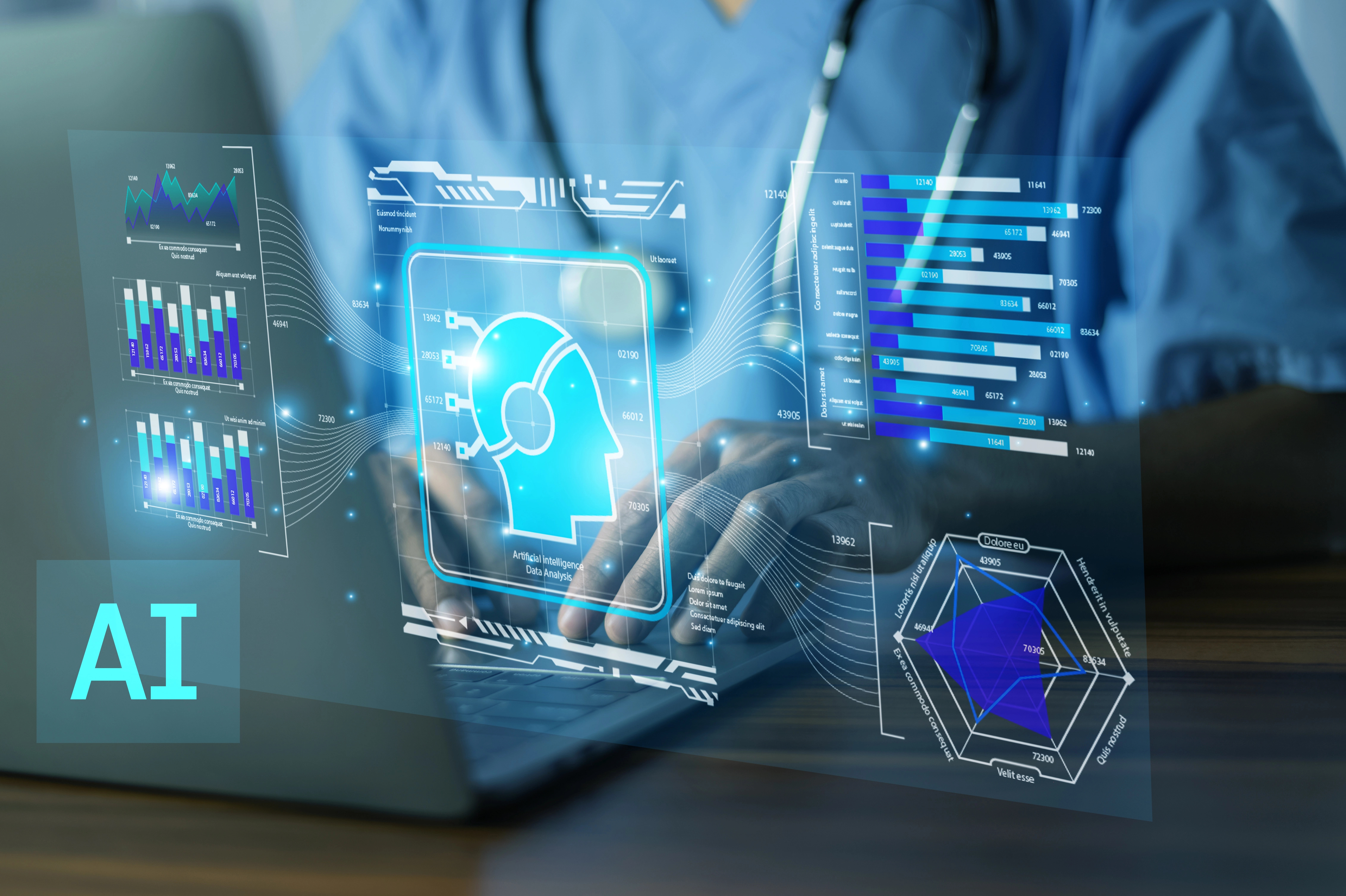 AI 2025 Transformation