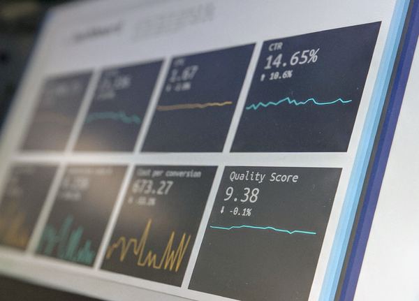 Analytics dashboard with several tiles showing line graphs and metrics like CTR and Quality Score