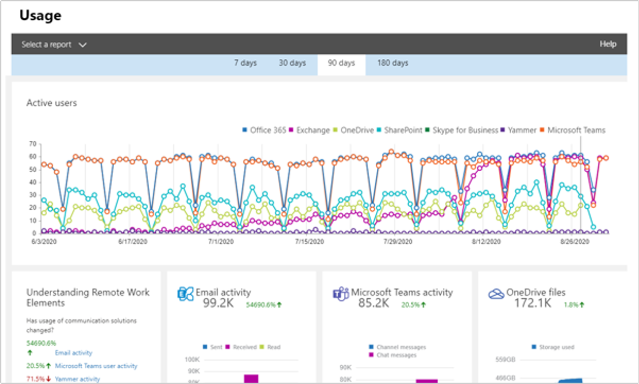 a screenshot of a computer screen