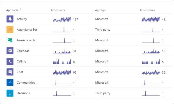 a screenshot of a computer