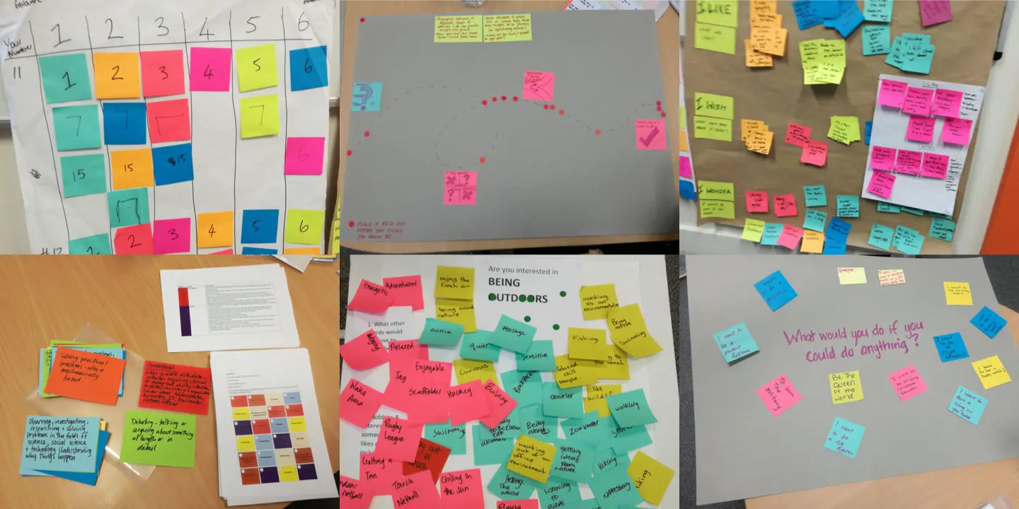 a collage of post-it notes