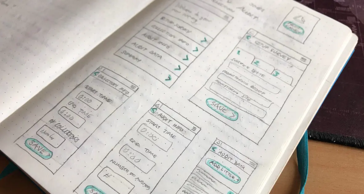 a page of a notebook with writing