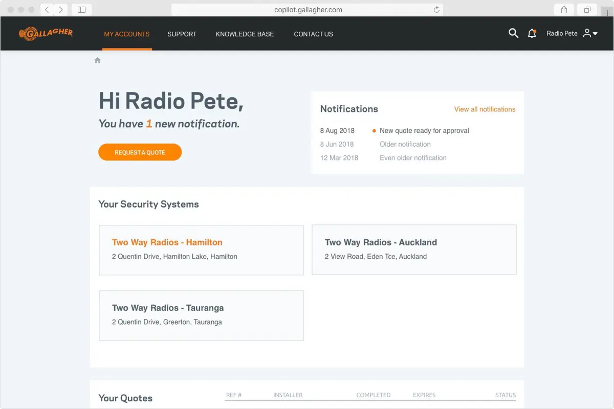Gallagher Co-Pilot - Gallagher Dasboard