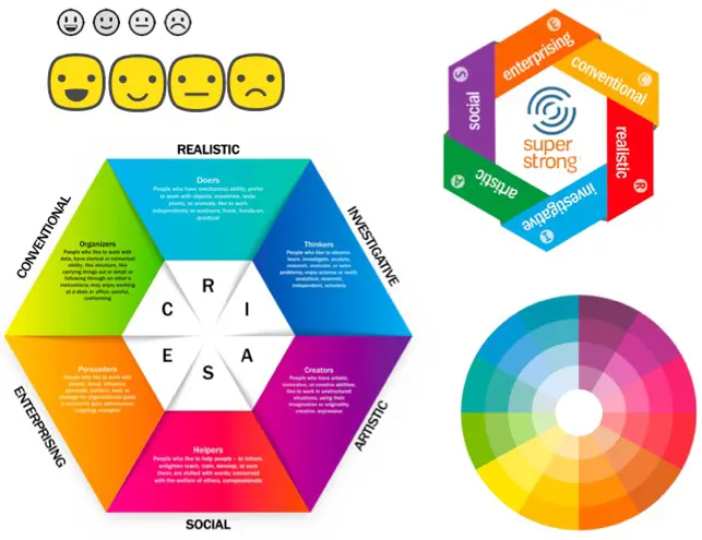 a diagram of different colors